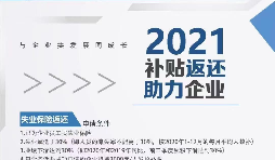 2021失業(yè)貧勞.補(bǔ)貼返還助力企業(yè)